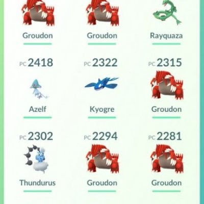 Conta pokemon go lvl 29 muito bufada