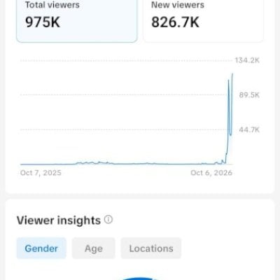 🔥 CONTA TIKTOK 1,7K+ SEGUIDORES | QUASE 1 MILHÃO DE VIEWS 🔥