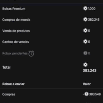 Conta Roblox com muitos robux gastos