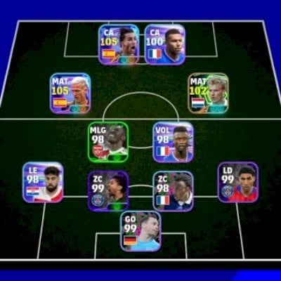 Dupla da Espanha da copa