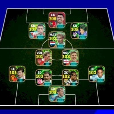 EFOOTBALL 3205 DE FORÇA COLETIVA