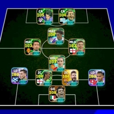 mbl/108buffon,pique,ferdinand,oshea,ruicosta,batistuta,forlan,aguero,olmo,nunez
