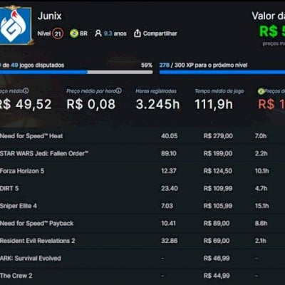 🎮 Conta Steam Nível 21 - 9,3 Anos de Histórico e Mais de 3.200 Horas de Jogo!