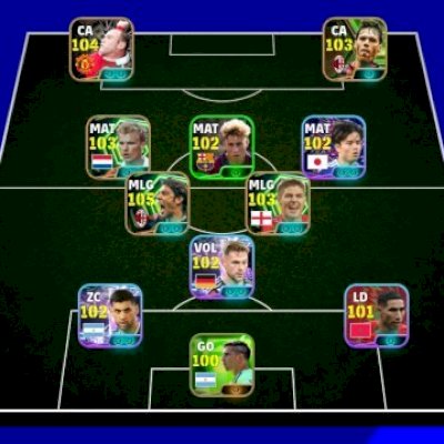 Conta Efootball! 3177 de Força Coletiva + Craques 105/104/103