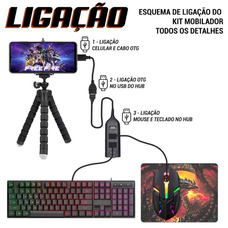 Foto do produto