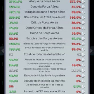 Conta Top War VIP 9