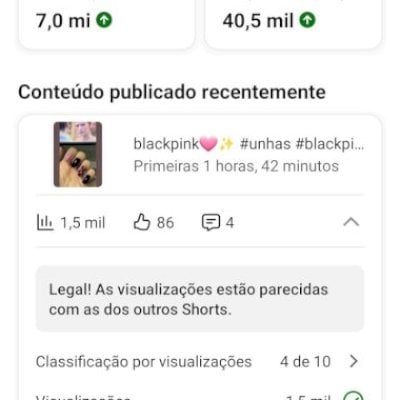 Canal de Unhas com 58.375k Inscritos