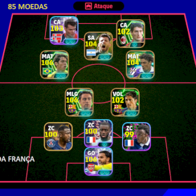 Conta efootball com Kaká 107, Xavi 106, David Raya 106 e Aguero 105