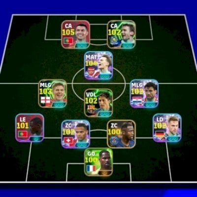 mbl/pack portugal CR7 105, odegaard 104, gerrard, kovacic, edmilson, akanji e ++