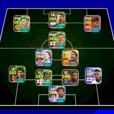 Conta Efootball! 3169 de Força Coletiva + Craques 107/104/103