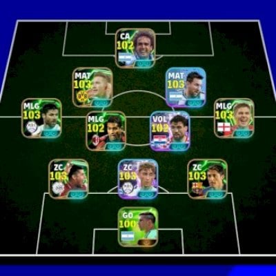mbl/reus,batistuta,messi,x.alonso,kovacic,gerrard,edmilson,dibu,hazard,depay e +