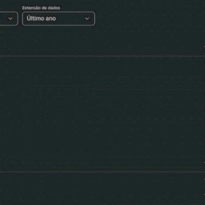 VENDO CONTA DO ROBLOX COM 4 ANIMAÇÕES (+2K) COM RÁDIO, ELITE E EFEITOS ( +2,9K)