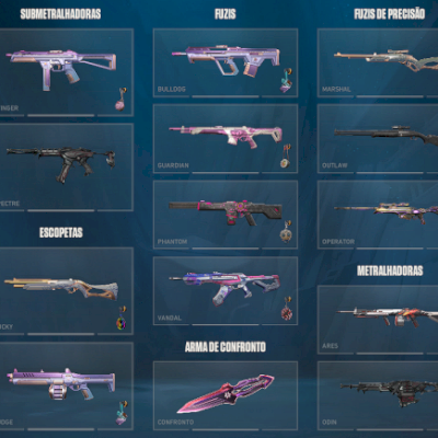 Conta VALORANT + Skins (Incluindo Edições Limitadas)
