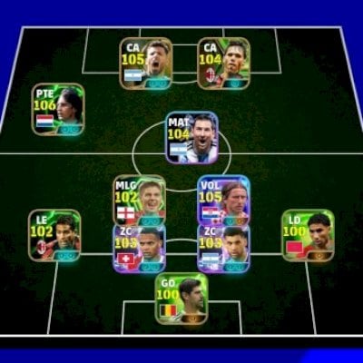 mbl/cruyff,aguero,vanbasten,modric,gerrard,akanji,romero,rabiot,auba,batistuta +