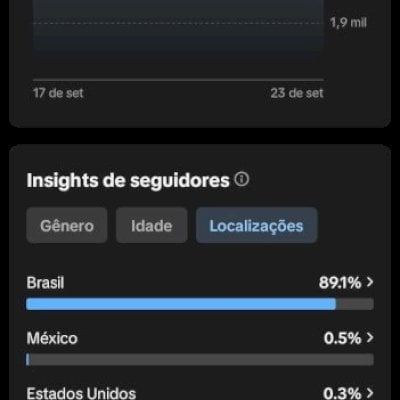 CONTA TIKTOK 5K SEGUIDORES BR 🇧🇷 PROMOVER+SITE+LIVES+TROCAR NOME ✅ SEM SHOP ❌