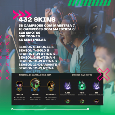 CONTA LOL ATIVA DESDE 2014 - Mais de R$12.500,00 em SKINS - CONTA NUNCA BANIDA