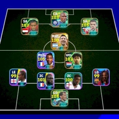 Conta do Messi big time pra começar bem, somente Konami id.