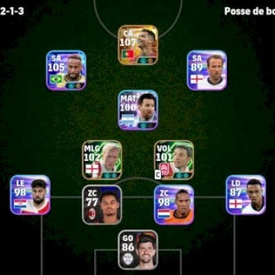 Conta com Neymar e Cristiano Ronaldo da Copa