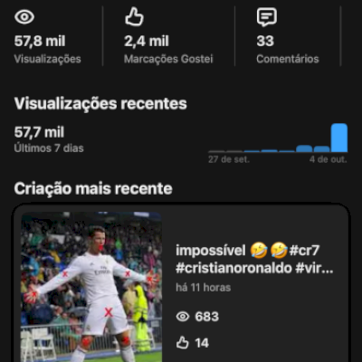 Canal YouTube 1k de inscritos