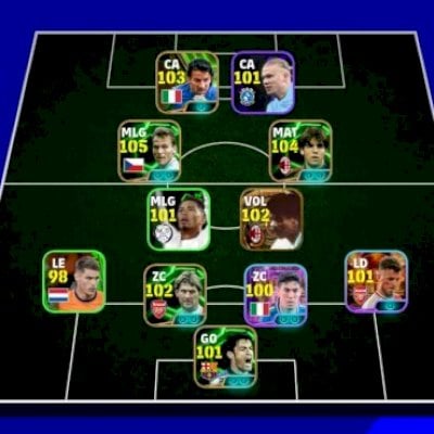 Conta efootball top