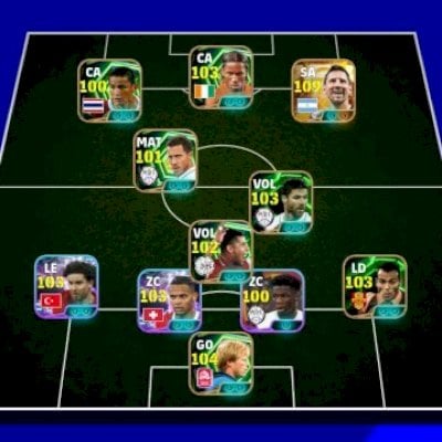 MESSI 109 ATE 111 | CONTA COM 3182 DE OVER | NO SEU EMAIL! | OLIVER KHAN