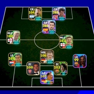 mbl/107neuer,106schweinsteiger,puyol,bronckhorst,scholes,gerrard,merino,aguero +