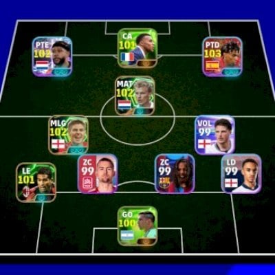 mbl/depay,mbappe,yamal,bergkamp,gerrard,serginho,dibu,messi,saka,doué,drogba...