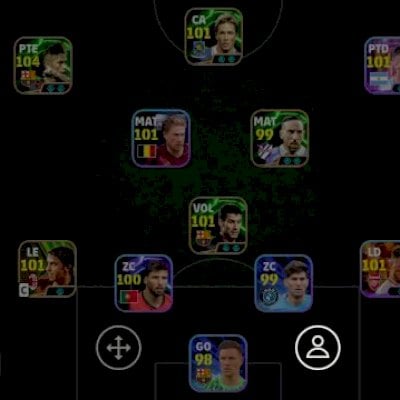 Conta de efotboll