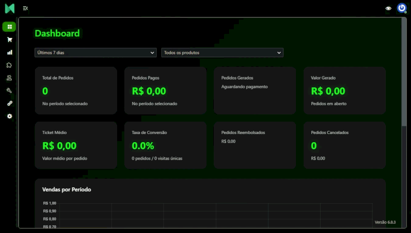 Foto do produto