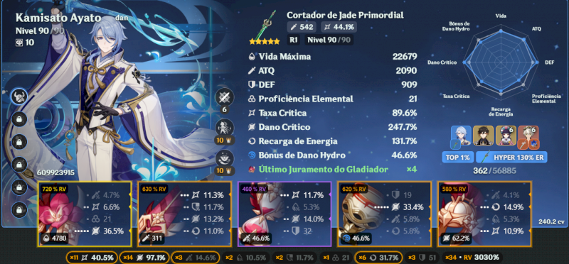 Foto do produto