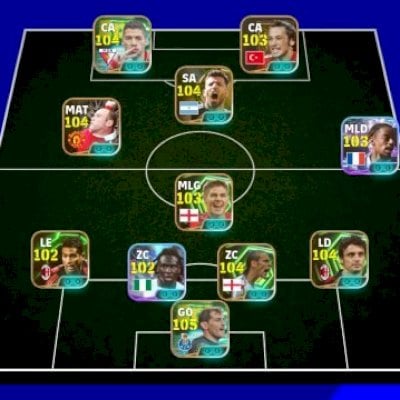 mbl/casillas,ferdinand,oddo,gerrard,rooney,aguero,mansiz,suarez,barcola,koller +