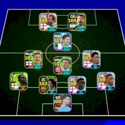 🏆 mbl | nvl. 3180 | pack Inglaterra + aguero + gerrard + van bommel +puyol e +
