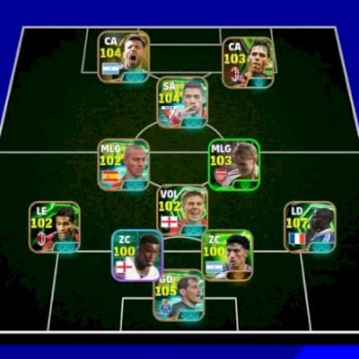 Conta com Thuram 107, aguero,van basten, Gerrard , entre outros.