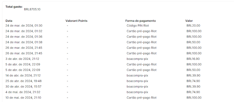 Foto do produto