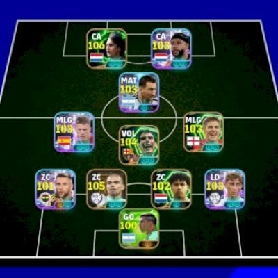 mbl/cruyff,depay,messi,guardiola,olmo,gerrard,pepe,dibu,hazard,huijsen e ++