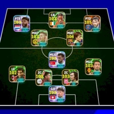 mbl/kvaras, reus, depay, drogba, cruyff, nakata, r10, van basten, batistuta e ++