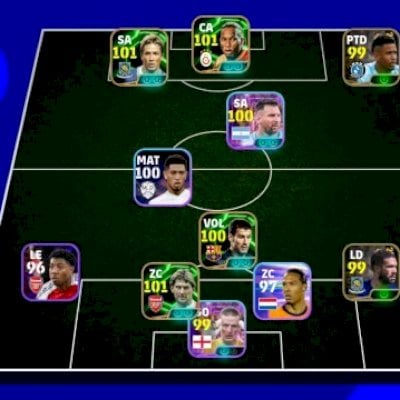 Efootball , 3077
