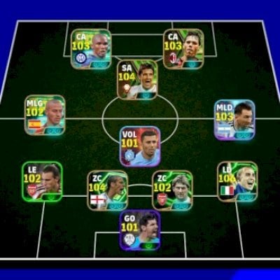 mbl/etoo,vanbasten,villa,t.alcantara,messi,ferdinand,cannavaro,rooney,auba +