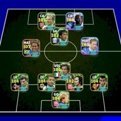🥵 Collective 3219💥 Ronaldinho Novo X Rafael Leao X Pirlo X Bergkamp