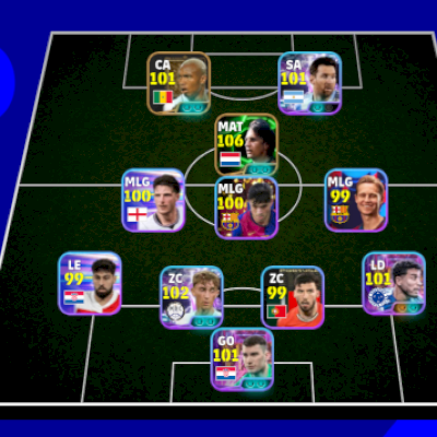 Conta eFootball 3115 | Cruyff 106, Messi 101/Neymar