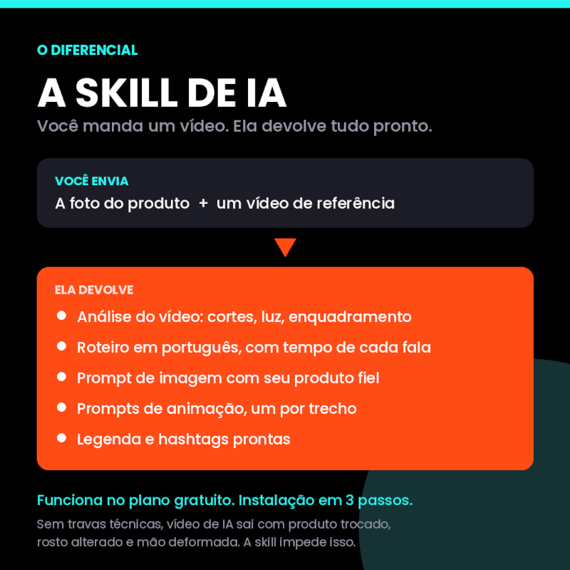 Foto do produto