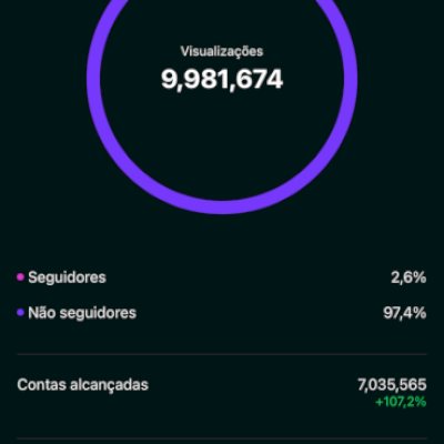 Conta Instagram