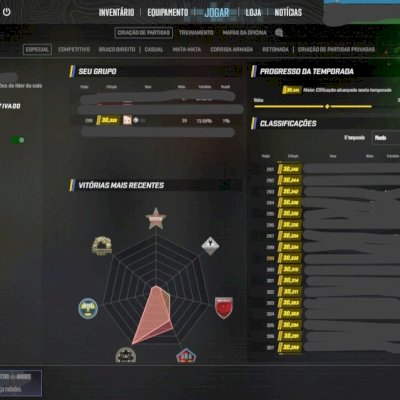 CONTA CS2 PRIME + 30K CSFICAÇÃO PREMIER + ACESSO TOTAL